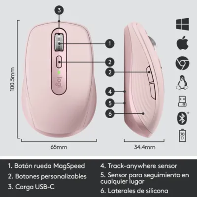 Logitech MX Anywhere 3 Ratón Compacto Inalámbrico 4000DPI Rosa