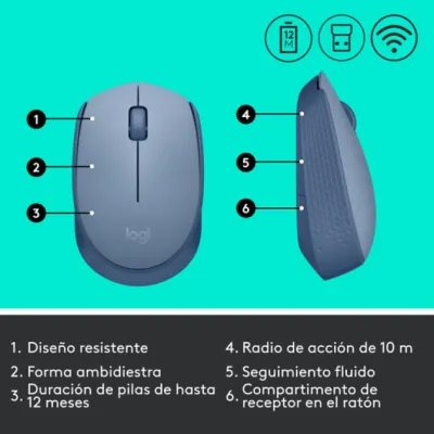 Logitech M171 Ratón Inalámbrico Gris Logitech M171 Ratón Inalámbrico Gris