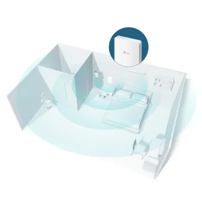 TP-Link EAP235-Wall Punto de Acceso WiFi Gigabit MU-MIMO AC1200