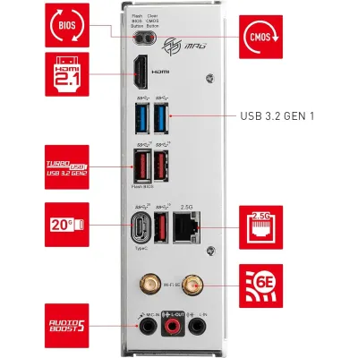 MSI MPG B650I EDGE WIFI Mini-ITX