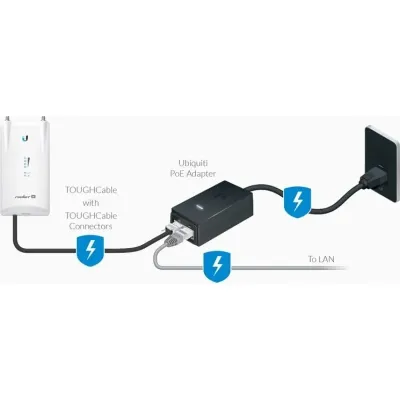 Ubiquiti Networks POE-48-24W-G Adaptador e Inyector de PoE 48V