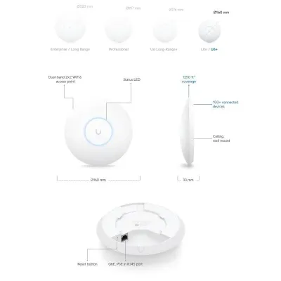 Ubiquiti UniFi U6+ Punto de Acceso RJ45 sin Inyector PoE Ubiquiti UniFi U6+ Punto de Acceso RJ45 sin Inyector PoE