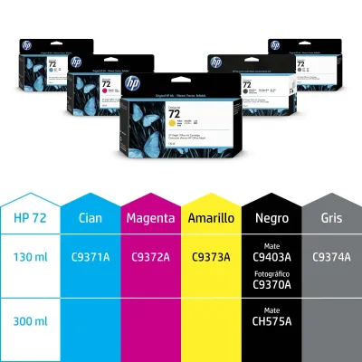 HP 72 Gris C9374A - Cartucho de Tinta Original HP 72 Gris C9374A - Cartucho de Tinta Original