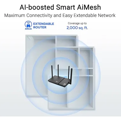 Asus RT-BE50 Router Extensible Inteligente AiMesh WiFi 7 Asus RT-BE50 Router Extensible Inteligente AiMesh WiFi 7