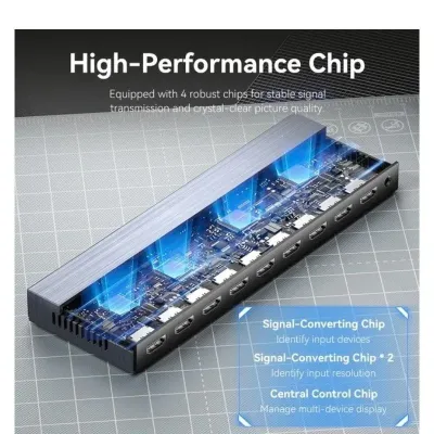 Splitter HDMI 8 en 1 Vention AKQB0-EU/ 8xHDMI Splitter HDMI 8 en 1 Vention AKQB0-EU/ 8xHDMI