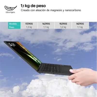 LG Gram 16Z90T-G.AD8BB Intel Core Ultra 7-255H 32GB 2TB SSD 16' LG Gram 16Z90T-G.AD8BB Intel Core Ultra 7-255H 32GB 2TB SSD 16'