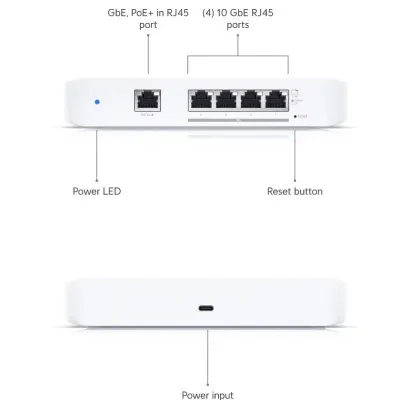 Ubiquiti Flex XG Switch Gestionado L2 4 Puertos Gigabit PoE Ubiquiti Flex XG Switch Gestionado L2 4 Puertos Gigabit PoE