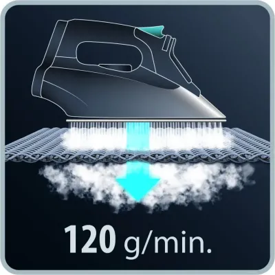 Rowenta Effective DX1635D1 Plancha de Vapor 2400W Rowenta Effective DX1635D1 Plancha de Vapor 2400W
