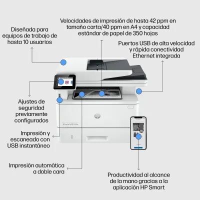 HP Laserjet Pro 4102FDN Impresora Láser Monocromo Dúplex Fax HP Laserjet Pro 4102FDN Impresora Láser Monocromo Dúplex Fax