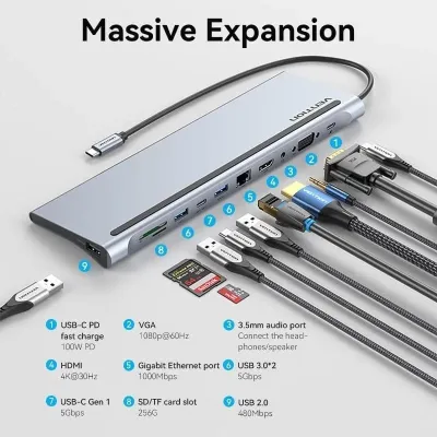 Docking USB Tipo-C Vention THTHC/ 1xHDMI/ 1xVGA/ 3xUSB/ 1xUSB Docking USB Tipo-C Vention THTHC/ 1xHDMI/ 1xVGA/ 3xUSB/ 1xUSB