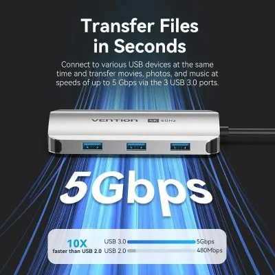Docking USB Tipo-C Vention TQDHB/ 1xHDMI 4K/ 3xUSB/ 1xUSB Docking USB Tipo-C Vention TQDHB/ 1xHDMI 4K/ 3xUSB/ 1xUSB