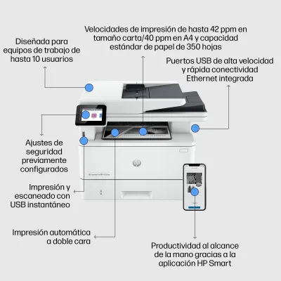 HP Laserjet Pro 4102DW Multifunción Láser B/N WiFi/Dúplex/RJ45 HP Laserjet Pro 4102DW Multifunción Láser B/N WiFi/Dúplex/RJ45