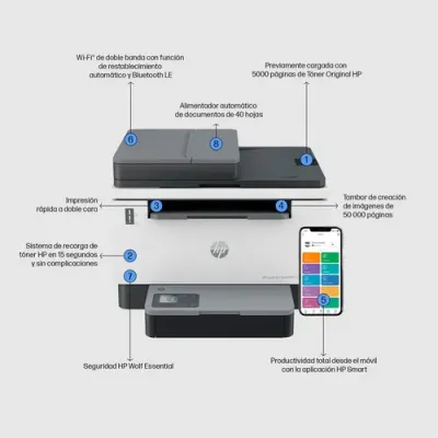 HP LaserJet Tank MFP 2604sdw Multifunción Láser Monocromo WiFi