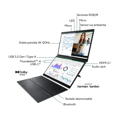 ASUS Zenbook DUO UX8406MA-PZ255W Intel Evo Edition - Intel Core