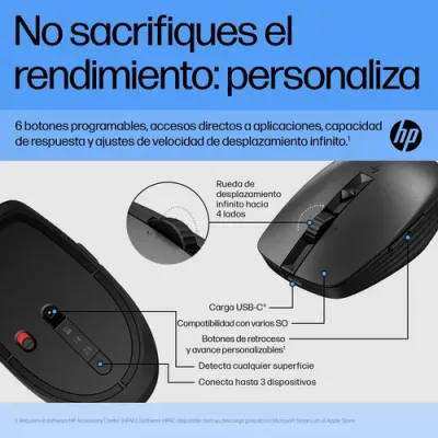 HP 710 Ratón Inalámbrico Silencioso Recargable 1200 DPI Negro HP 710 Ratón Inalámbrico Silencioso Recargable 1200 DPI Negro