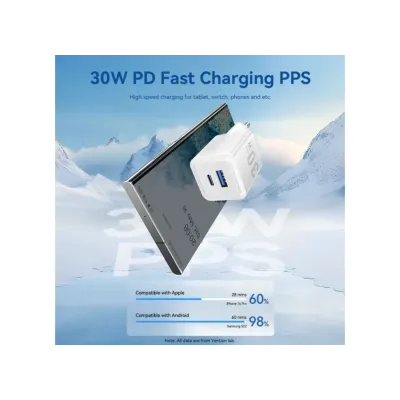 Cargador Gan de Pared Vention FEQP0-EU/ 1xUSB Tipo-C/ 1xUSB/ 30W Cargador Gan de Pared Vention FEQP0-EU/ 1xUSB Tipo-C/ 1xUSB/ 30W