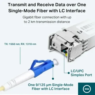 Modulo SFP Transceptor de Fibra Óptica TP-Link TL-SM321A-2 Modulo SFP Transceptor de Fibra Óptica TP-Link TL-SM321A-2