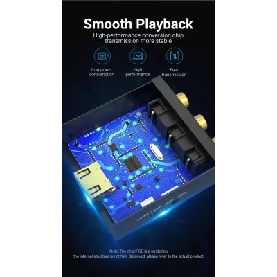 Convertidor RCA a HDMI Vention AEFB0/ RCA Hembra - HDMI Hembra