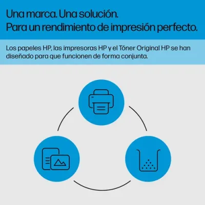 HP 143A Kit de Recarga Tóner Original Laserjet Tank Negro