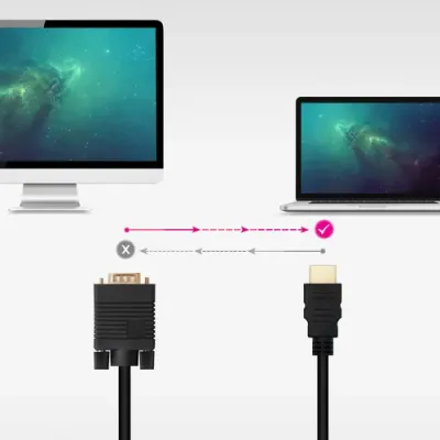 Nanocable Cable Conversor HDMI a VGA 1.8 m Negro Nanocable Cable Conversor HDMI a VGA 1.8 m Negro
