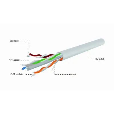 Gembird Bobina de cable RJ45 UTP Cat.6 Rigido 100 mts, Gris Gembird Bobina de cable RJ45 UTP Cat.6 Rigido 100 mts, Gris