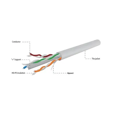 Gembird Cable de Red Cat 6 UTP 305m