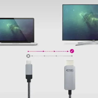 Nanocable Cable Conversor USB Tipo-C a HDMI Macho/Macho 3m Negro