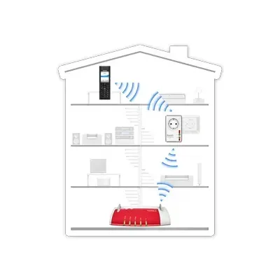 Fritz! DECT 100 Repetidor DECT para Teléfonos Inalámbricos
