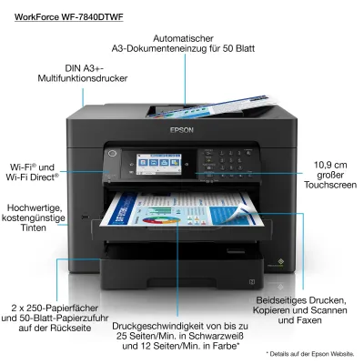 Epson WF-7840DTWF Multifunción Color A3 WiFi Dúplex Fax Epson WF-7840DTWF Multifunción Color A3 WiFi Dúplex Fax