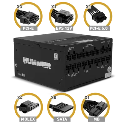 NOX Hummer P 1000W Fuente PCIE 5.0 ATX 3.0 80 Plus Platinum NOX Hummer P 1000W Fuente PCIE 5.0 ATX 3.0 80 Plus Platinum