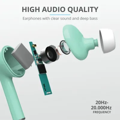 Trust Nika Touch Auriculares Bluetooth Turquesa
