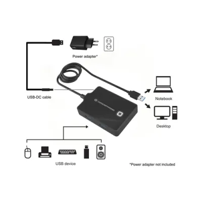 Conceptronic HUBBIES11B HUB 4 Puertos USB 3.0 Conceptronic HUBBIES11B HUB 4 Puertos USB 3.0