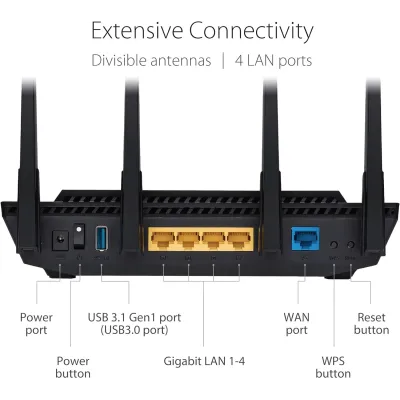 ASUS RT-AX58U Router AX3000 WiFi 6,MU-MIMO y OFDMA. 