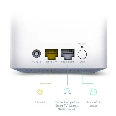 D-link m15-2 wifi mesh eagle pro ai ax1500 2-pk D-link m15-2 wifi mesh eagle pro ai ax1500 2-pk