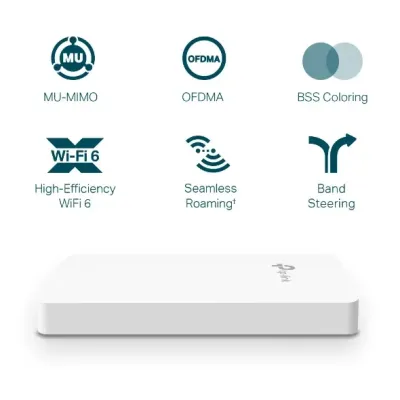 TP-Link EAP615-WALL Punto de Acceso Inalámbrico PoE 1774 Mbps TP-Link EAP615-WALL Punto de Acceso Inalámbrico PoE 1774 Mbps