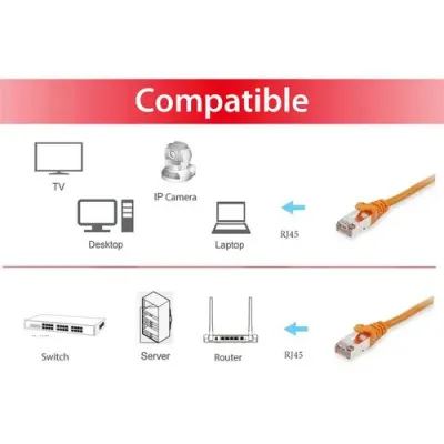 Equip Cable de Red Platinum S/FTP Libre de Halógenos Cat 6A 1m