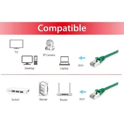 Equip 606410 cable de red Verde 20 m Cat6a S/FTP (S-STP) Equip 606410 cable de red Verde 20 m Cat6a S/FTP (S-STP)