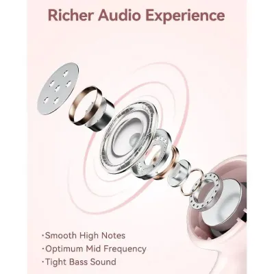 Auriculares Bluetooth Vention ELF 06 NBKW0 con estuche de Auriculares Bluetooth Vention ELF 06 NBKW0 con estuche de