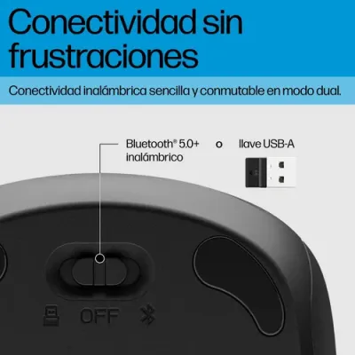 Ratón Inalámbrico HP 225 Dual/ Hasta 1600 DPI/ Negro Ratón Inalámbrico HP 225 Dual/ Hasta 1600 DPI/ Negro