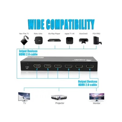 Equip HDMI 2.0 Switch 5x1