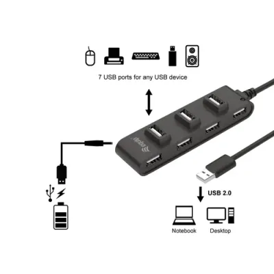 Equip Hub 7 Puertos USB 2.0