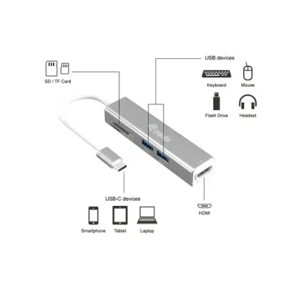 Equip Adaptador USB-C Multifunción 5 en 1 Equip Adaptador USB-C Multifunción 5 en 1