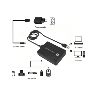 Conceptronic HUBBIES11BP HUB 4 Puertos USB 3.0 + Adaptador de