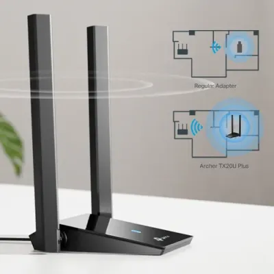 TP-Link Archer TX20U Plus Adaptador USB Wi-Fi 6 AX1800 con 2 TP-Link Archer TX20U Plus Adaptador USB Wi-Fi 6 AX1800 con 2