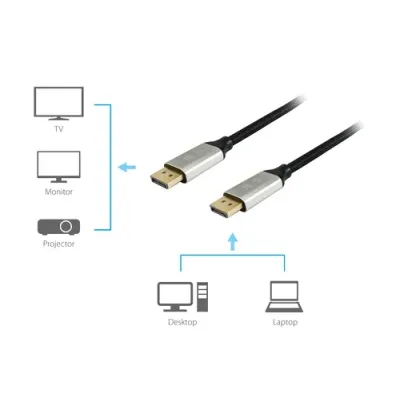 Equip Cable de Malla DisplayPort Premium 1.4 8K 60Hz Equip Cable de Malla DisplayPort Premium 1.4 8K 60Hz