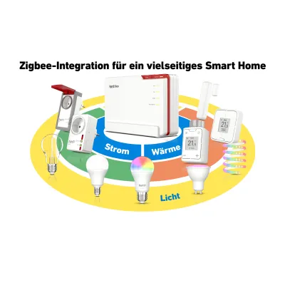 Fritz!box 5690 router wifi7 1x2,5gb wan 4xgb lan