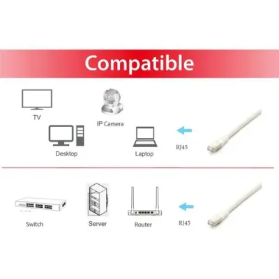 Equip Cable de Red S/FTP Patch RJ45 Cat 6a 2m Equip Cable de Red S/FTP Patch RJ45 Cat 6a 2m