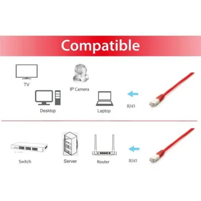 Equip Cable de Red RJ45 S/FTP Apantallado Cat.6A Rojo 3m Equip Cable de Red RJ45 S/FTP Apantallado Cat.6A Rojo 3m