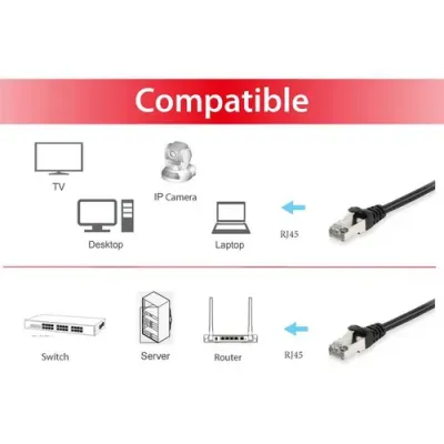 Equip Cable de Red RJ45 S/FTP Apantallado Libre de Halógenos Equip Cable de Red RJ45 S/FTP Apantallado Libre de Halógenos