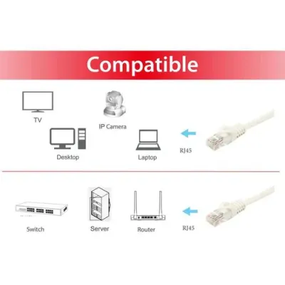Equip Cable de Red RJ45 Cat.6A Libre de Halógenos 1m Equip Cable de Red RJ45 Cat.6A Libre de Halógenos 1m